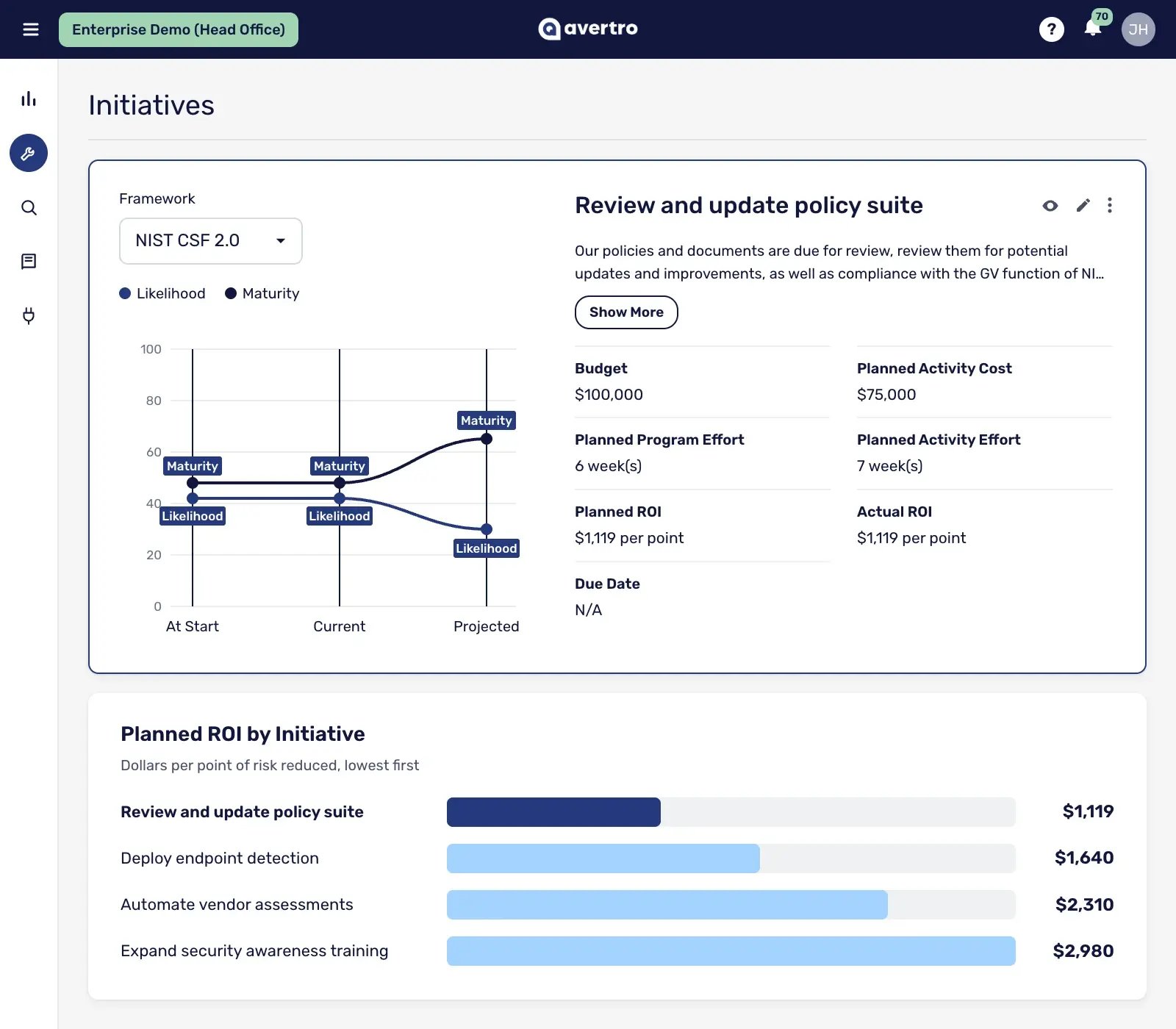 Canvas 4 - Investment Decisions