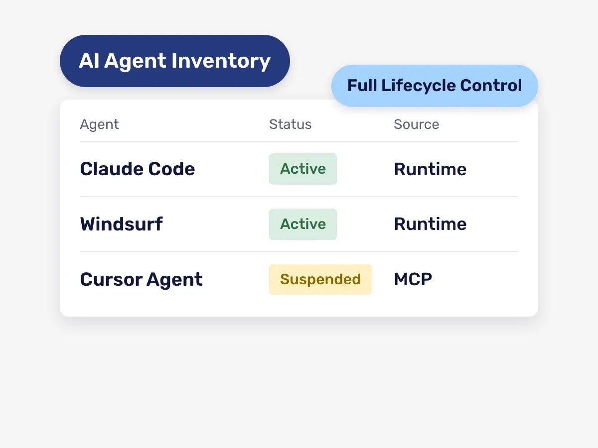 Prove-AI-agents