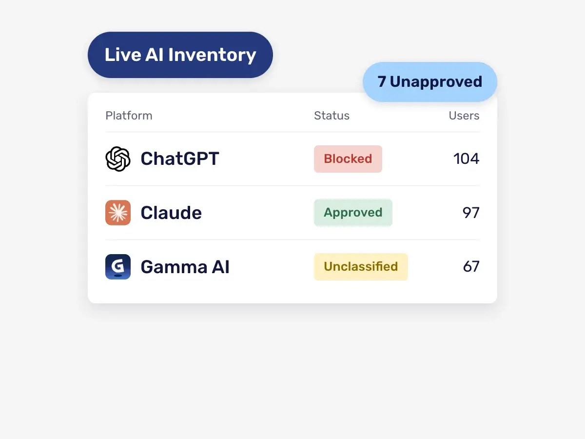 See-every-AI-tool