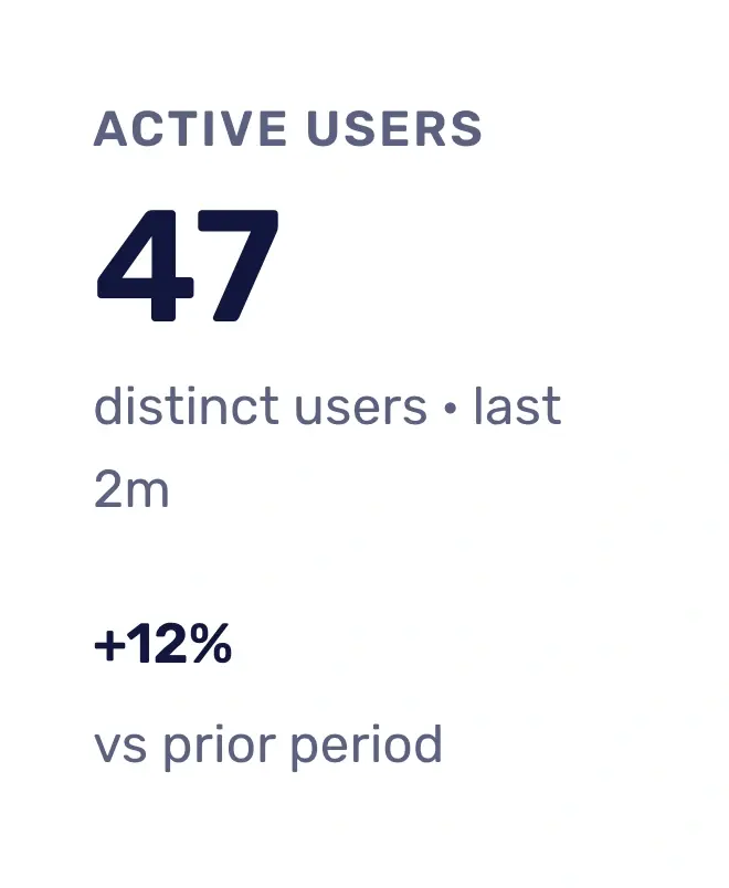 active-users