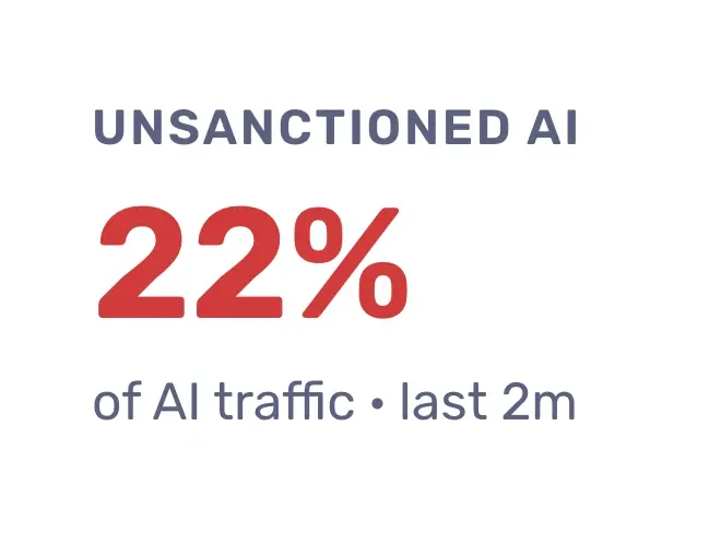 unsanctioned-ai
