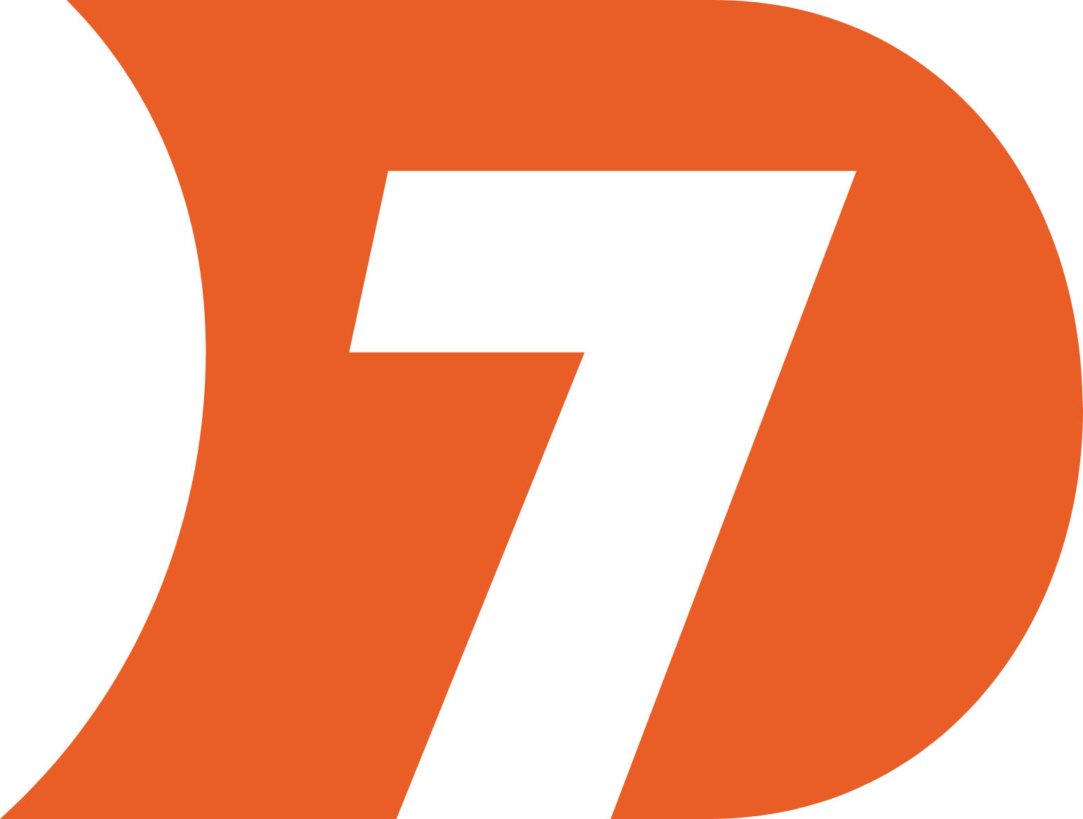 Integration Name