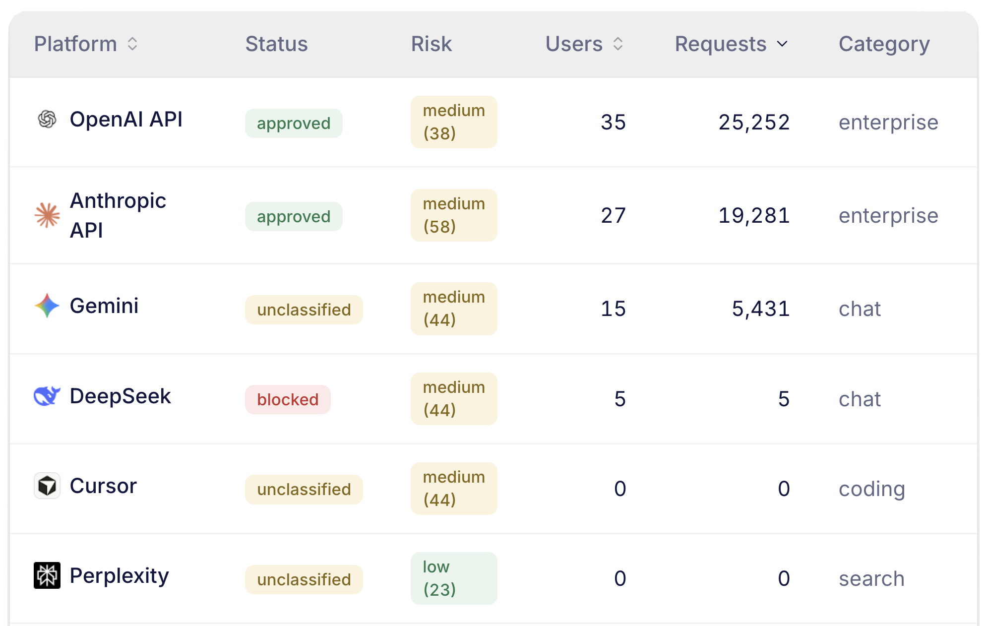 Screenshot 2026-09-07 at 3.18.44 pm