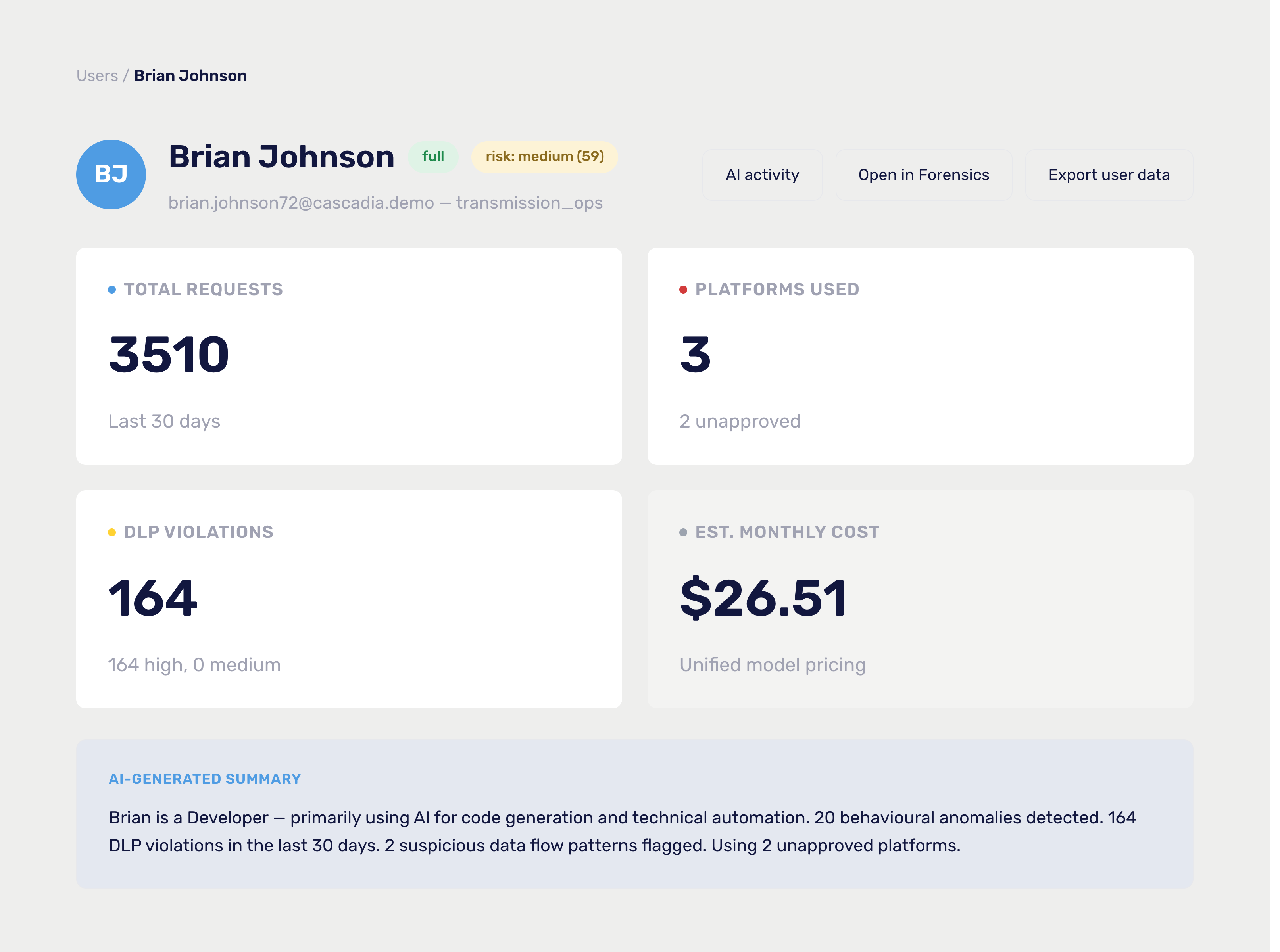 User Profile (1)