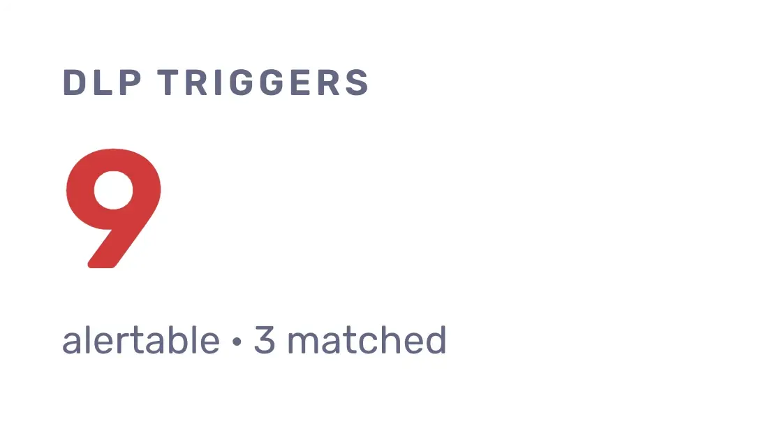 dlp-triggers
