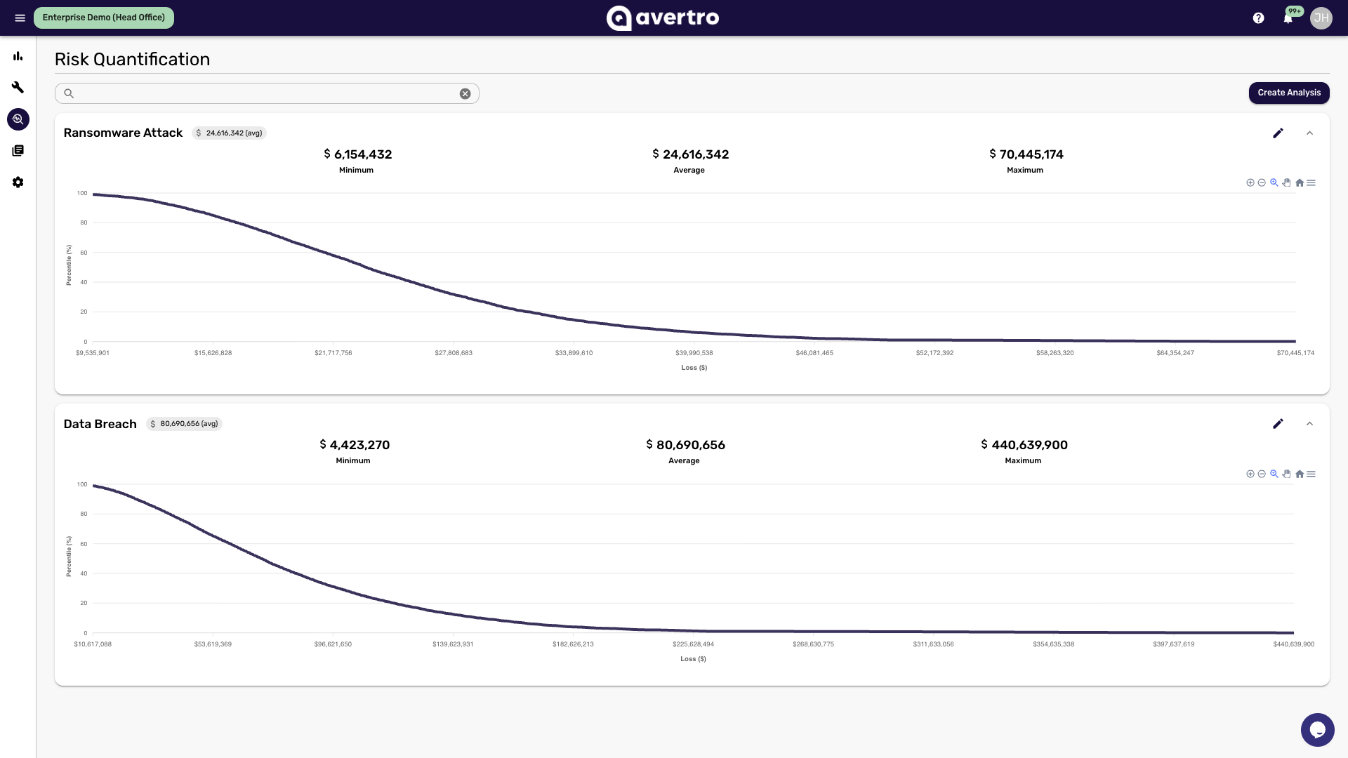 CyberRiskQuantification2
