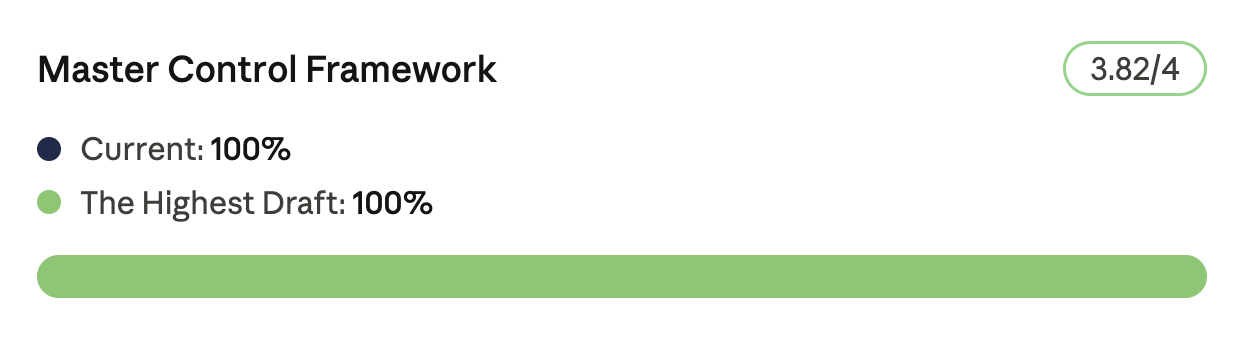 Master Control Framework