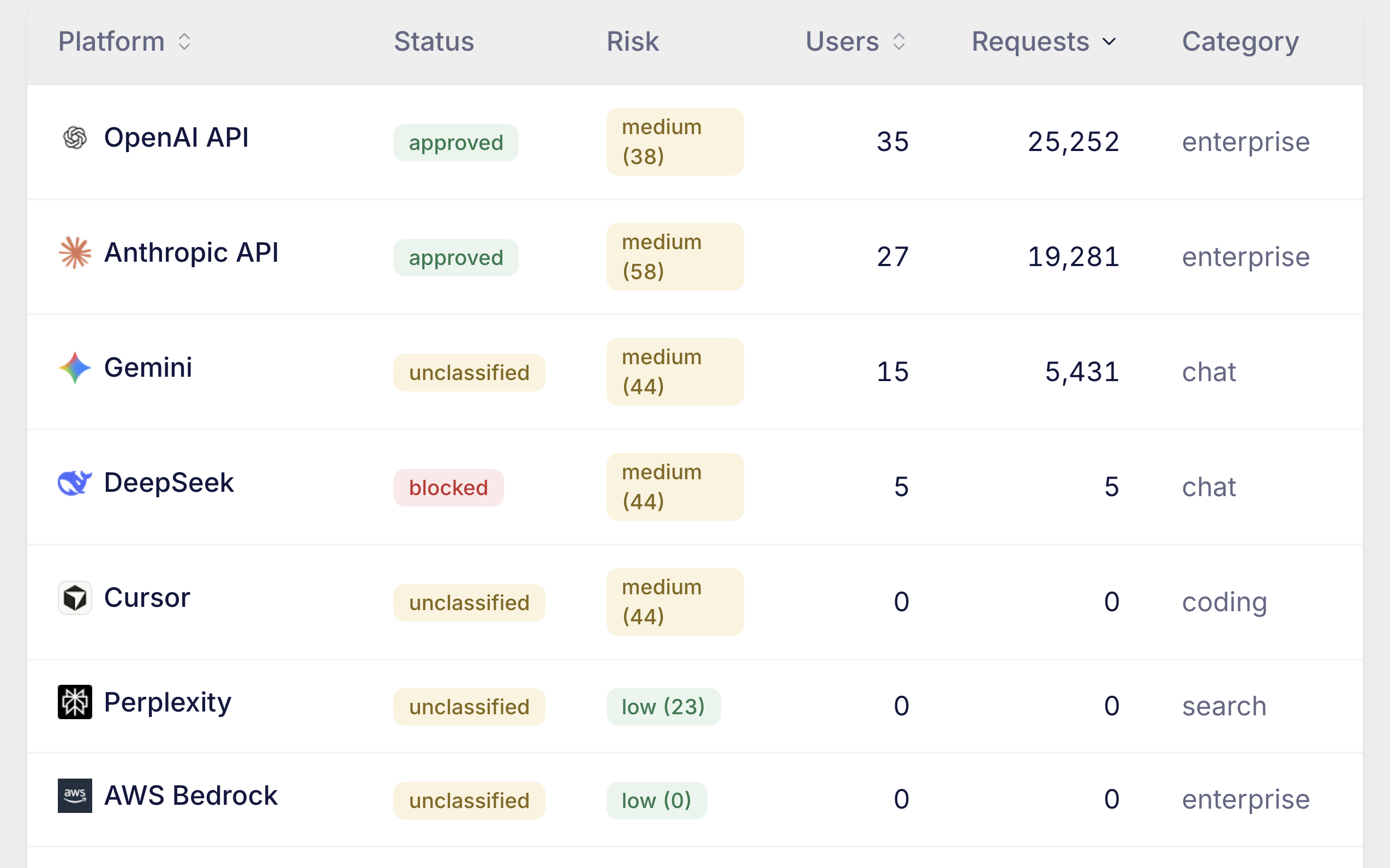 Screenshot 2026-09-07 at 3.21.13 pm