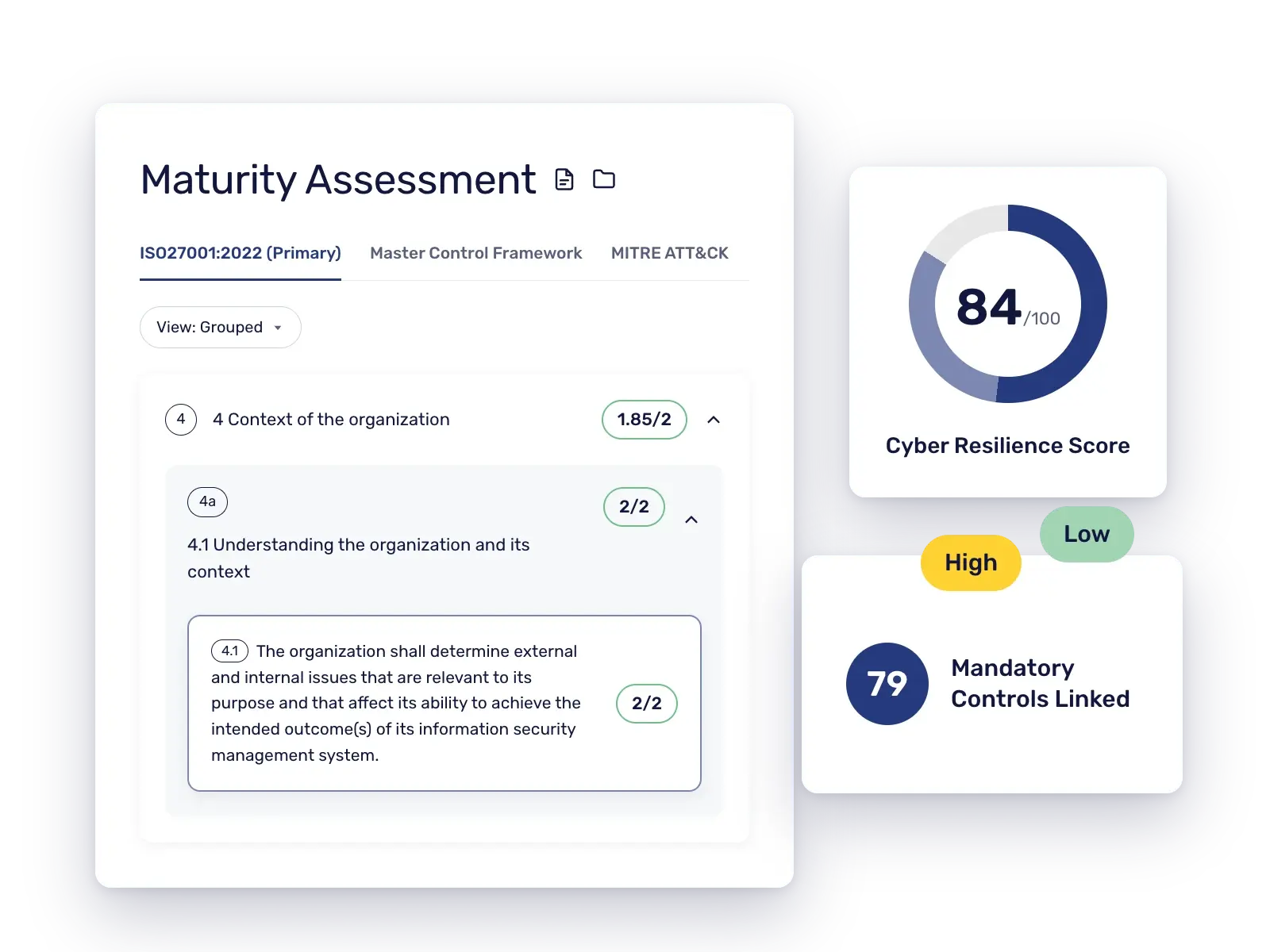compliance-to-resilience